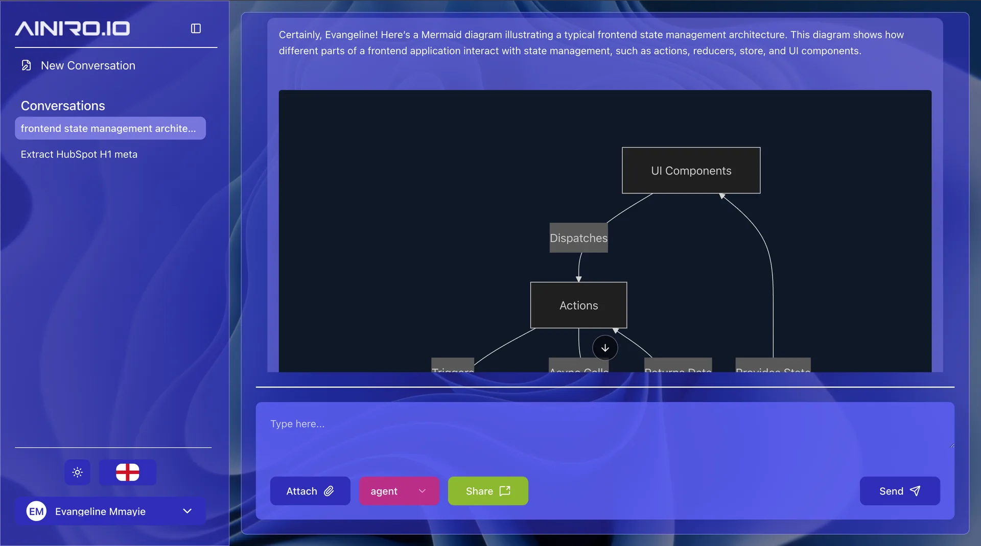 AI Expert System interface view 1